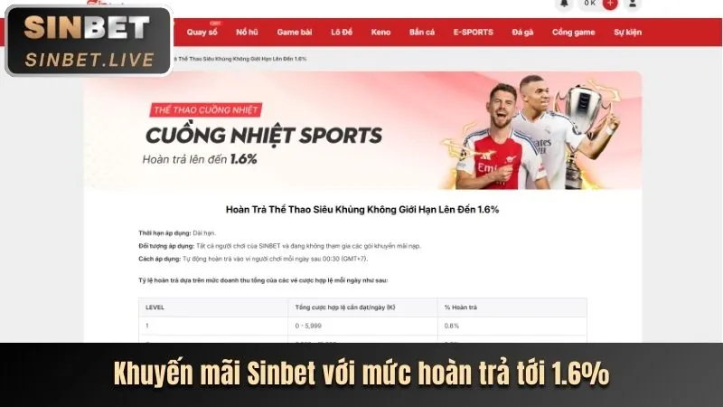 Tin tức cá cược thể thao 8bet